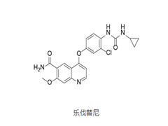 乐伐替尼(Lenvima)有望成为肝癌靶向药吗