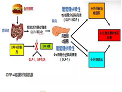 克唑替尼印度版价格多少钱？