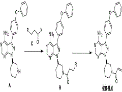 依鲁替尼能治疗淋巴瘤吗