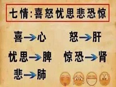 阿西替尼的现状