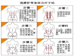 阿西替尼副作用有哪些